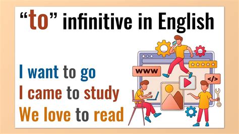 How Do You Use The To Infinitive In English With Examples Youtube