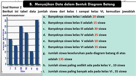 Contoh Data Dalam Bentuk Tabel Riset