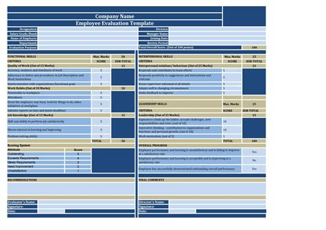 Contoh Form Penilaian Kinerja Karyawan Dan 8 Metodenya