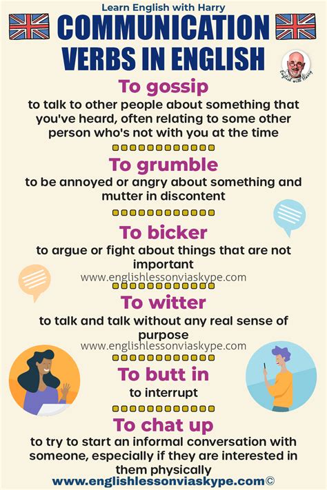 Phrases And Verbs Related To Communication • Speak Better English