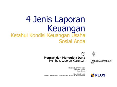 learnings archive page 15 of 16 plus platform usaha sosial