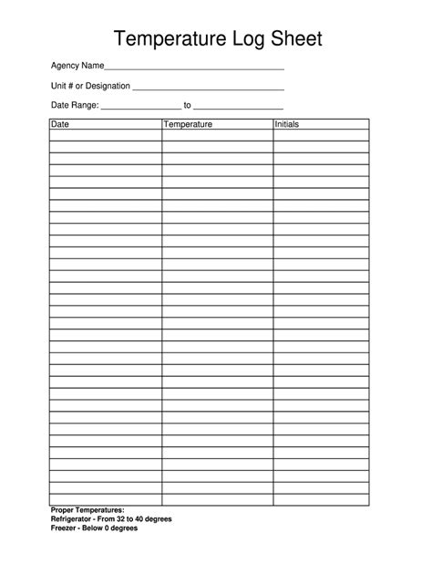 Hot Food Temperature Log Sheet Template Fill Online Printable