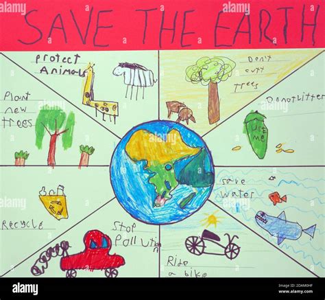 World Earth Day Drawing Earth Day Poster Save Earth Poster