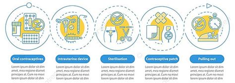 Safe Sex Vector Infographic Template Brochure Template Download On Pngtree