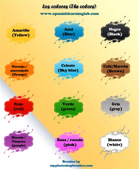 List Of Colors In Spanish And English Colors In Spanish The Must Have