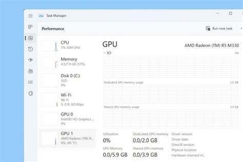 5 Ways To Check Your Graphics Card Gpu On Windows 11