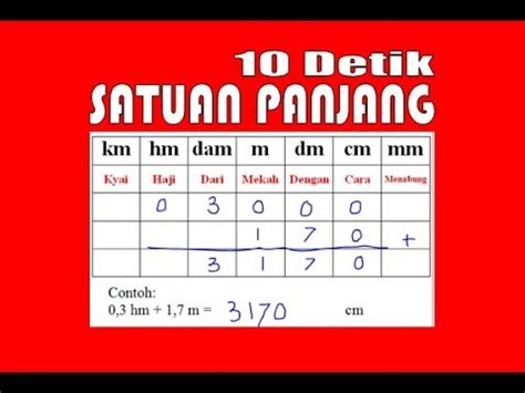 Trik Cepat I Menghitung Satuan Panjang I Hanya Detik Youtube