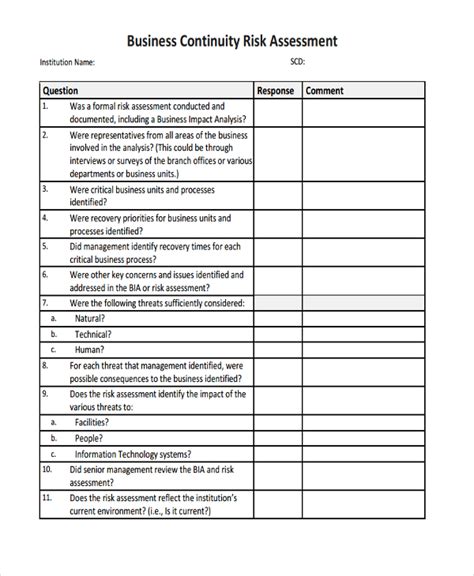 42 Risk Assessment Templates