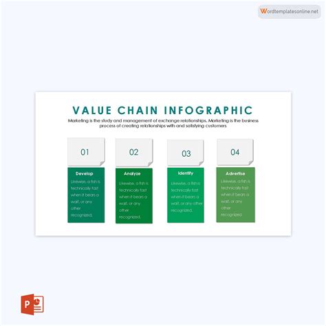 24 Free Value Chain Analysis Templates Editable