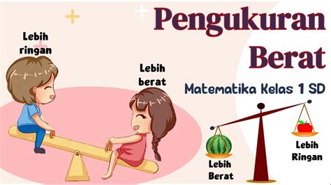 Soal Satuan Tidak Baku Kelas 1 Sd Kondisko Rabat