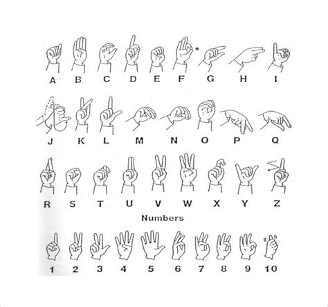 Free 9 Sample Sign Language Alphabet Chart Templates In Pdf Word