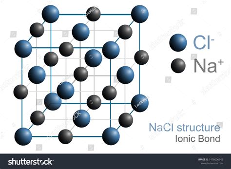 Sodium Chloride Nacl Molecule Structure 3d Stock Illustration