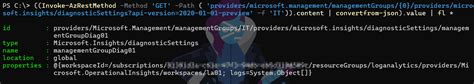 Azure Rest Api Manage Azure Resources With The Powershell Cmdlet