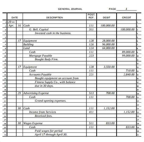 General Ledger A Complete And Simple Guide