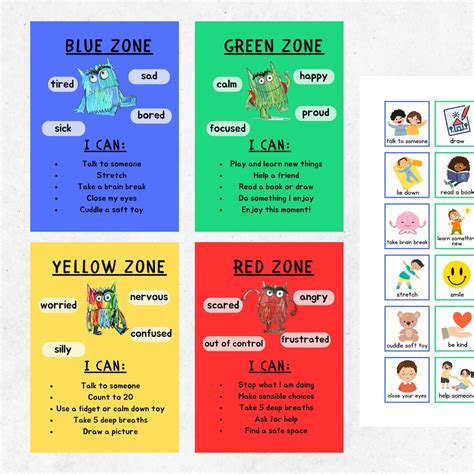 Zones Of Regulation Display Self Regulation Cards Chart Printable