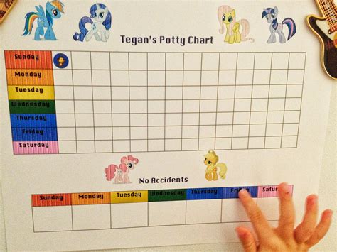 Potty Chart My Little Pony Just Add Stickers For Each Potty Small