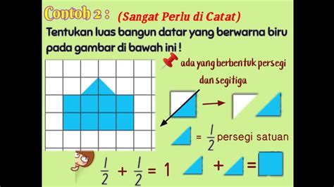 Menghitung Keliling Dan Luas Bangun Datar Dengan Satuan Tidak Baku YouTube