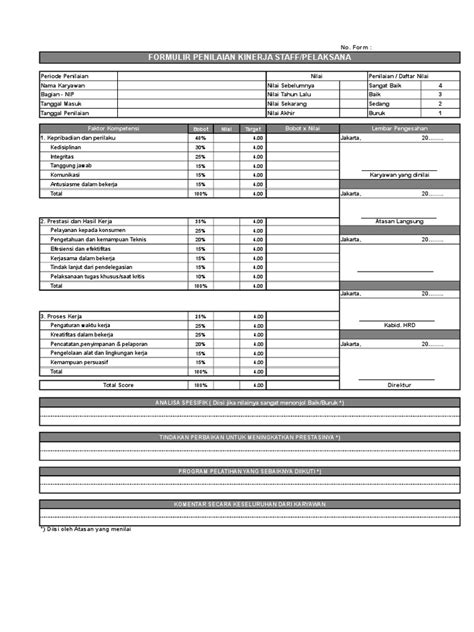 Form Penilaian Kinerja Karyawan