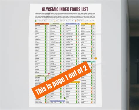 Glycemic Index Foods List At A Glance Page Pdf PRINTABLE 57 OFF