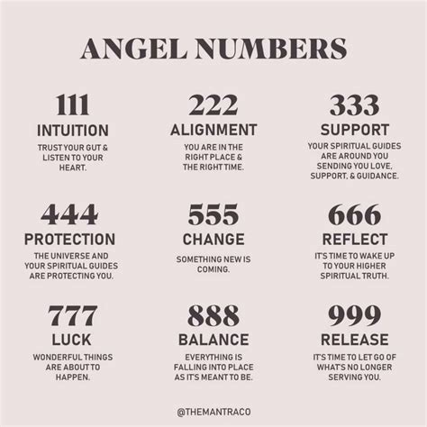 What Are Angel Numbers And What Do They Mean The Mantra Collective