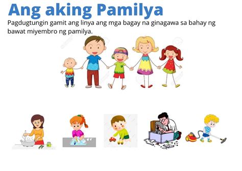 Tungkulin Ng Bawat Miyembro Ng Pamilya Araling Panlipunan Grade 1 Cot