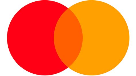 Mastercard Logo valor história PNG