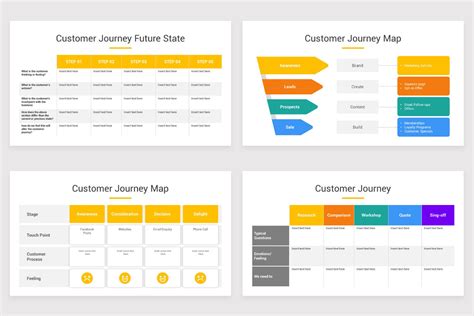 Customer Journey Mapping Powerpoint Template Nulivo Market