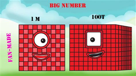 Numberblocks 1000 Big Number Fan Made 100t 1m 2 New Numberblocks