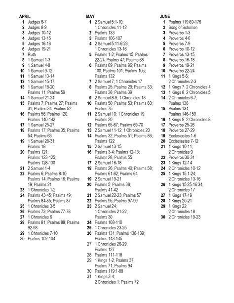 While no arrangement of these books can be made with absolute confidence, the following dates are sufficiently reliable to serve the purpose of the bible student. Welcome mymthebron.org