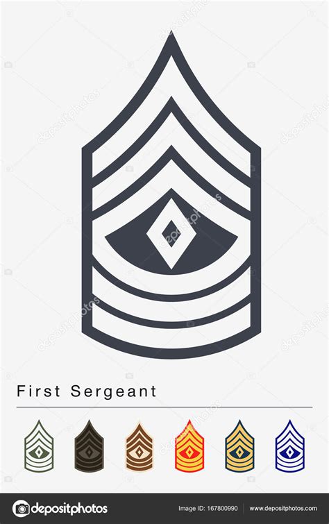 Military Ranks And Insignia Stripes And Chevrons Of Army Stock Vector