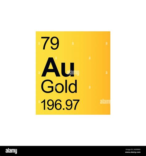 Gold Chemical Element Of Mendeleev Periodic Table On Yellow Background