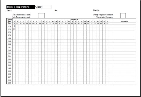 Body Temperature Tracker Template Word And Excel Templates