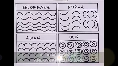 Membuat Aneka Garis Lengkung Materi Seni Rupa Kelas 1 Sd Kurikulum