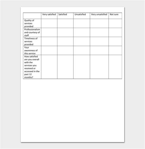 24 Free Likert Scale Templates And Examples Word PDF