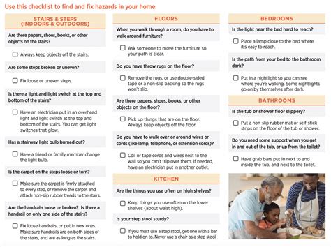 Risk For Falls Fall Risk Prevention Nursing Diagnosis Care Plan