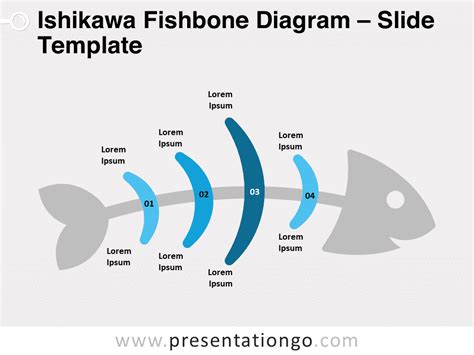 Fishbone Diagram Template Ppt