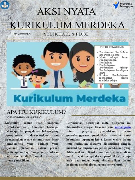 Aksi Nyata Topik 2 Kurikulum Merdeka Sulikah Pdf