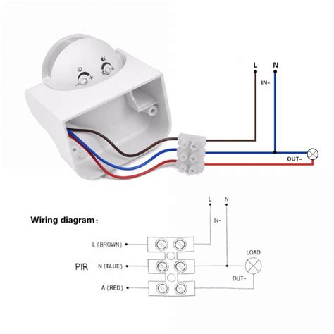 Diy Pir Infrared Motion Sensor Switch Smart Security Led Light Motion