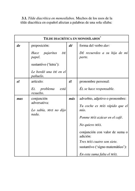 LENGUA ESPAÑOLA TILDE DIACRITICA 3 Tilde diacrítica en monosílabos