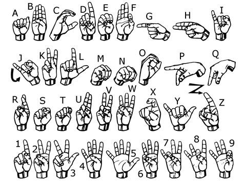 Free Printable Sign Language Letters At Nathaniel Baker Blog