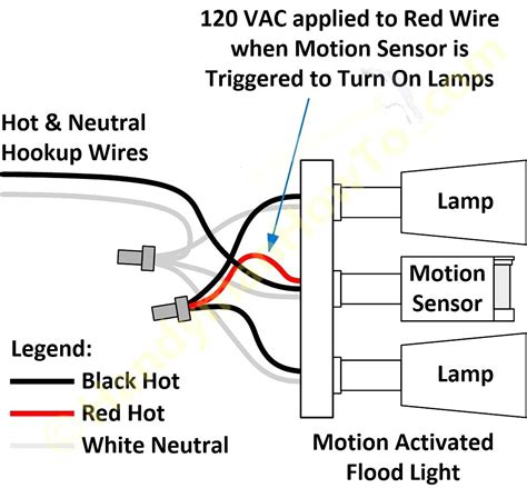 Motion Sensor Light Switch Wiring Diagram Cadicians Blog