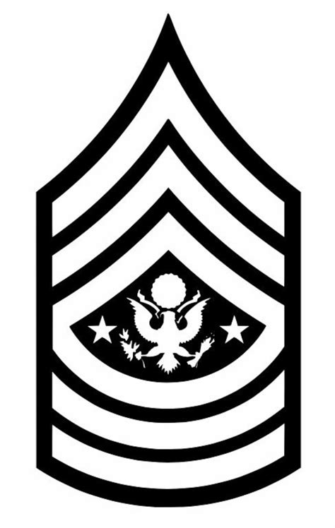 Sergeant Major Of The Army Rank Insignia Vinyl Decalsticker Etsy