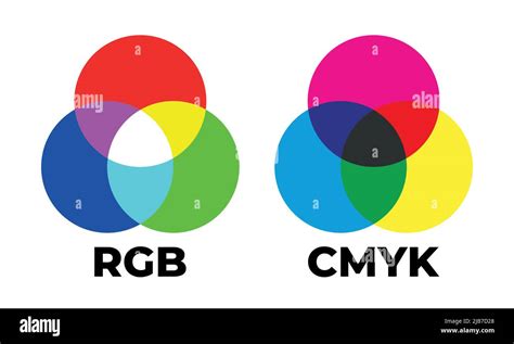 RGB And CMYK Color Mixing Vector Color Overlay RGB And CMYK Stock