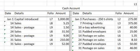 Double Entry Bookkeeping Example Lesson Two