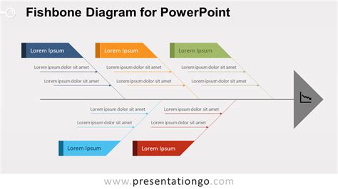 Fishbone Ishikawa Diagram For Powerpoint Presentationgo