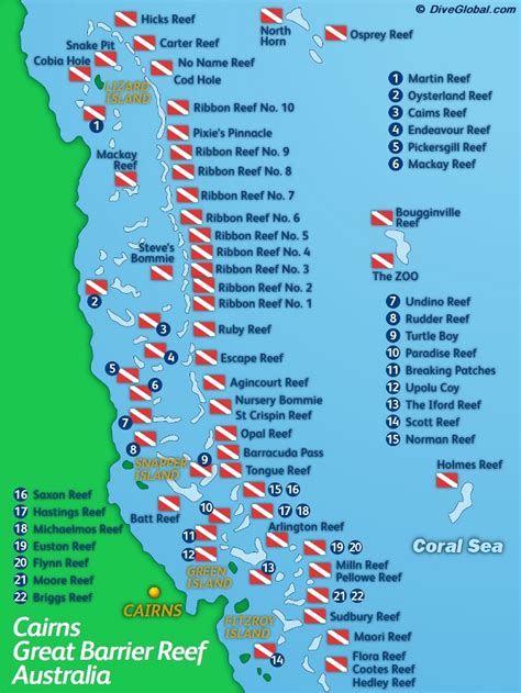 Australia's great barrier reef is great in every way. Great Barrier Reef | Scuba Diving Reviews