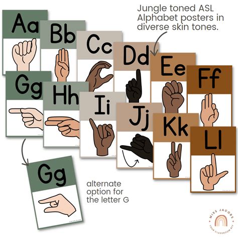 Asl Alphabet Posters American Sign Language Modern Jungle Miss