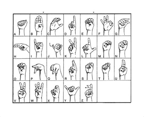 10 Sample Sign Language Alphabet Charts Sample Templates