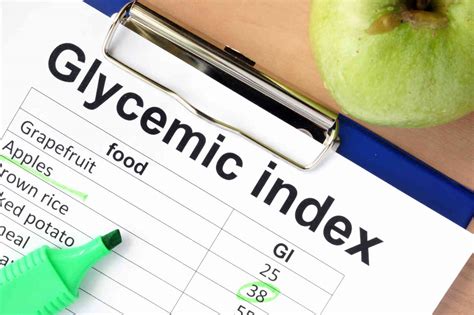 Why Glycemic Index And Glycemic Load Are Important Fit Lifeindia