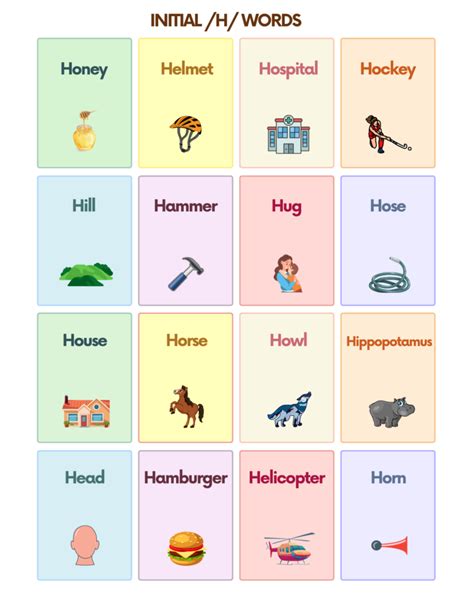 Free H Sound Articulation Words Flashcards For Speech Therapy Autistichub